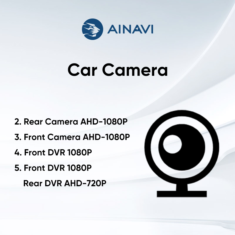 Electronics Gadgets For Car - Ainavi – caméra arrière HD AHD