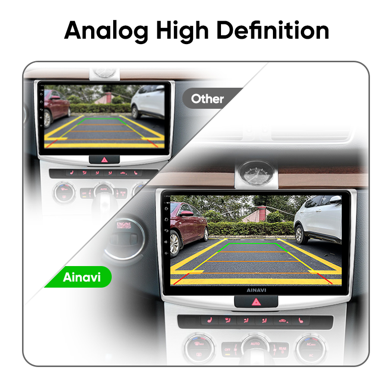 Ainavi – caméra arrière HD AHD - Electronics Gadgets For Car avis et prix