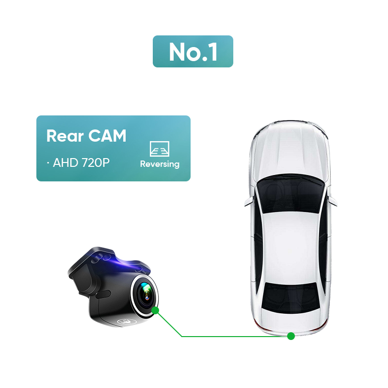 Ainavi – caméra arrière HD AHD - Electronics Gadgets For Car avis et prix