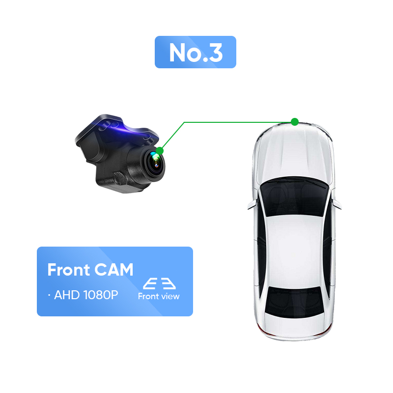 Ainavi – caméra arrière HD AHD - Electronics Gadgets For Car avis et prix