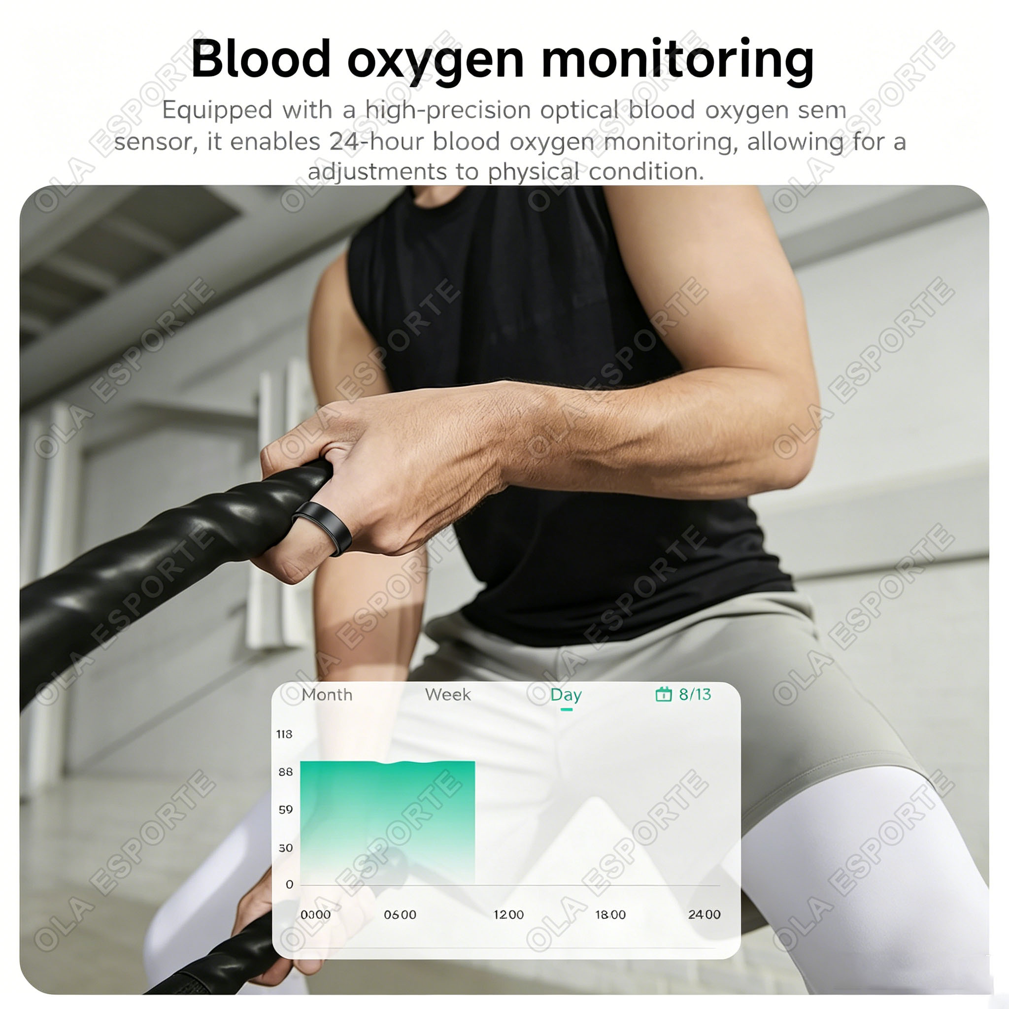 Nouvelle bague connectée 2026  - Smart Ring Health avis et prix