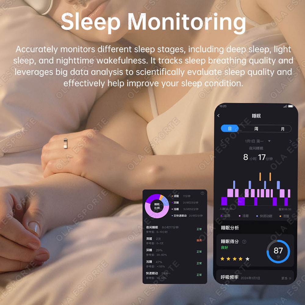 Bague Intelligente Améliorée a - Smart Ring Health avis et prix