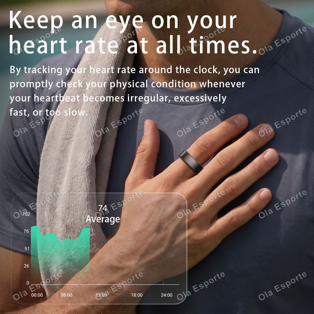 Bague connectée pour la fréque - Smart Ring Health avis et prix