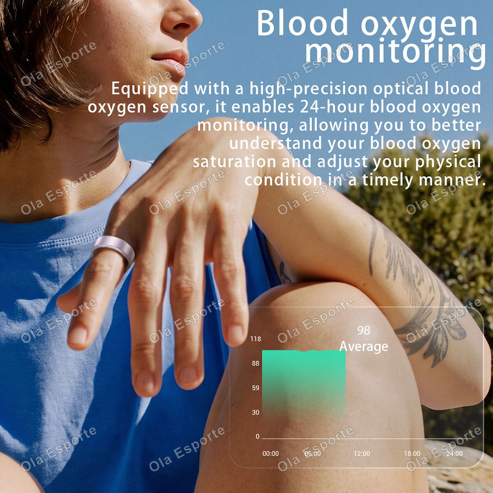 Bague connectée pour la fréque - Smart Ring Health avis et prix