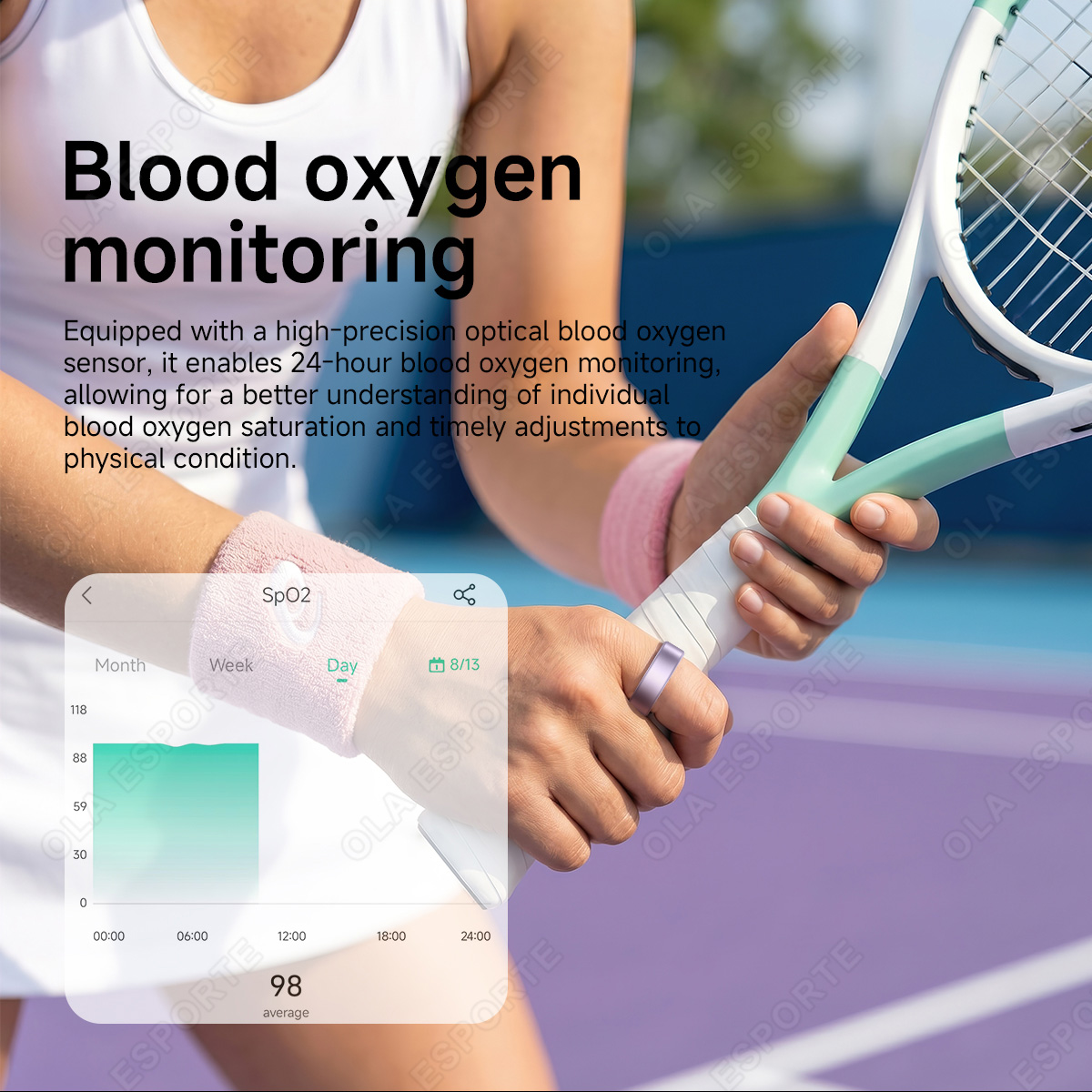 Anneau intelligent R10 avec ét - Smart Ring Health avis et prix