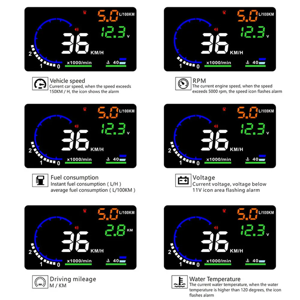 Compteur de vitesse A8 OBD HUD - Electronics Gadgets For Car avis et prix
