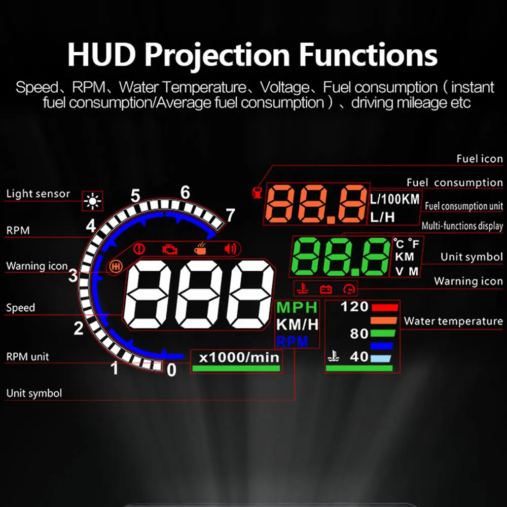 Compteur de vitesse A8 OBD HUD - Electronics Gadgets For Car avis et prix