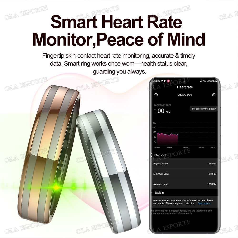 Nouvelle bague intelligente, m - Smart Ring Health avis et prix