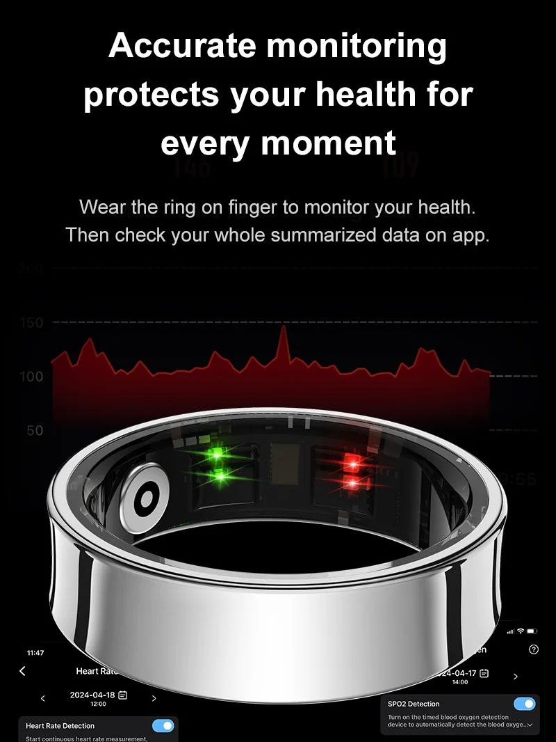 Nouveau anneau intelligent R09 - Smart Ring Health avis et prix