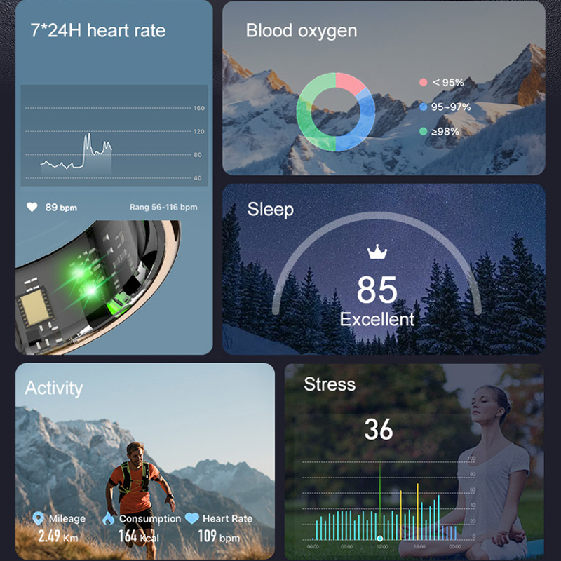 AMZMAX R11C écran d'affichage  - Smart Ring Health avis et prix
